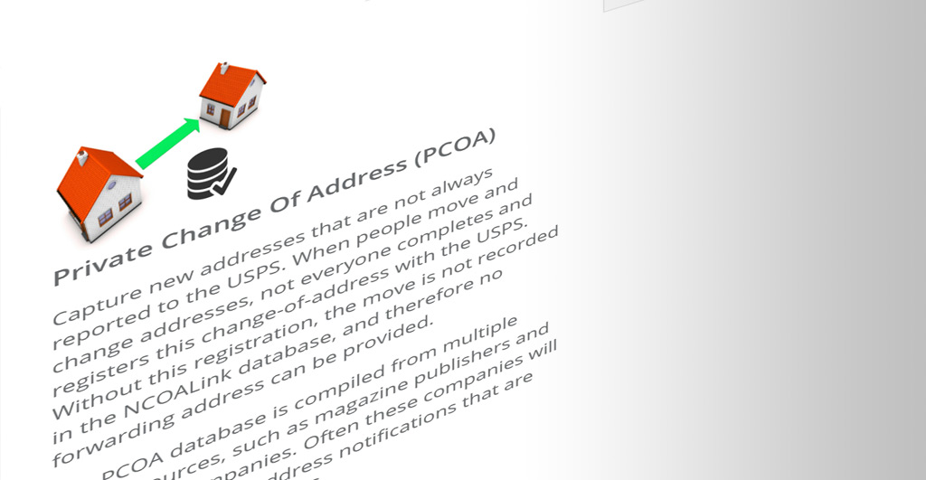 DIY Portal national change of address (NCOA) services