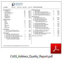 Address Standardization (CASS) Address Quality Report