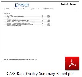 Address Standardization (CASS) Quality Summary Report