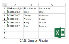 Address Standardization (CASS) Sample File