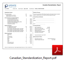 Canadian Standardization Report Sample