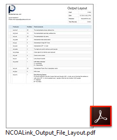 NCOALink Change Of Address Output Layout