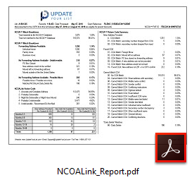 NCOALink Change Of Address Report