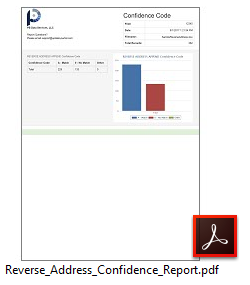 Reverse Address Append Confidence Report Sample